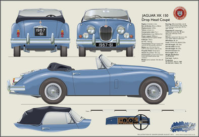 Jaguar XK150S DHC 1957-61